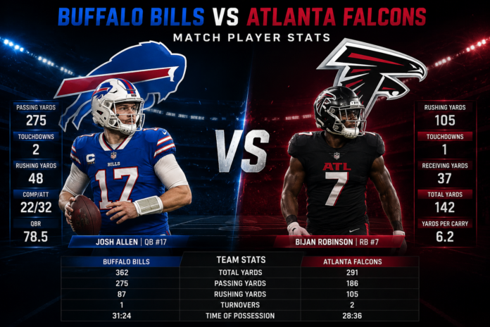 buffalo bills vs atlanta falcons match player stats